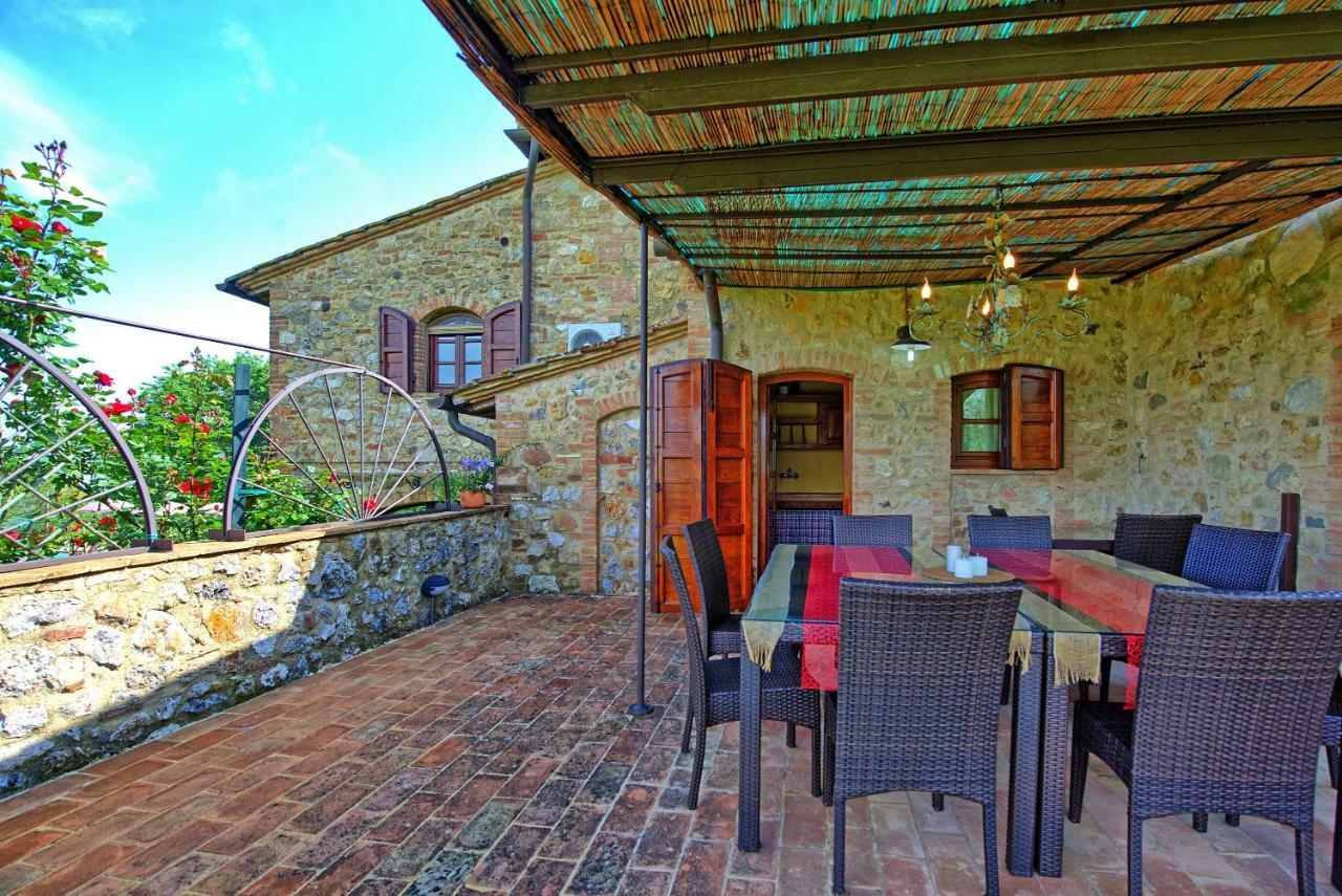 Villa Giulia ซานจีมิญญาโน ภายนอก รูปภาพ