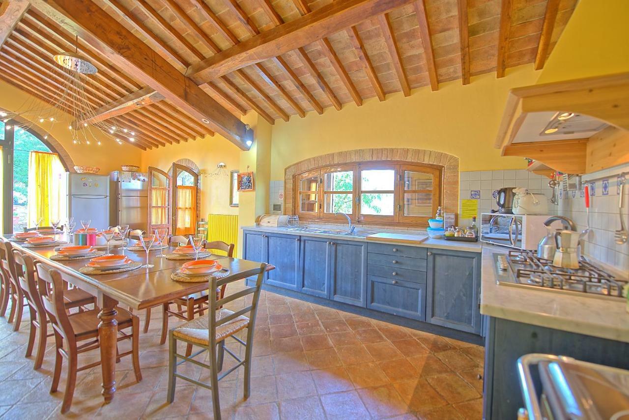 Villa Giulia ซานจีมิญญาโน ภายนอก รูปภาพ
